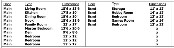 room_size