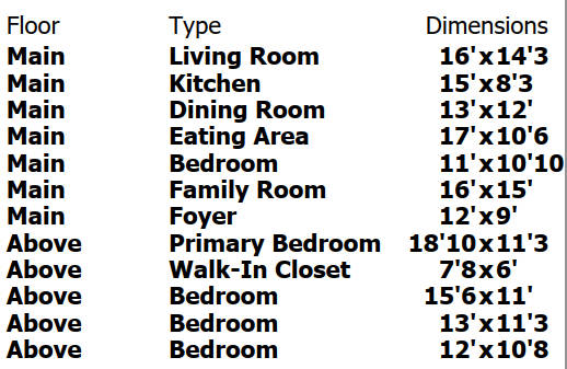 Room size